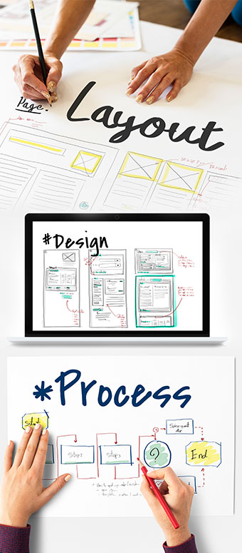 Our creative work process